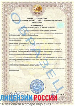 Образец сертификата соответствия (приложение) Сафоново Сертификат ISO 50001